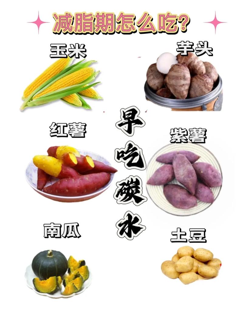 季节性饮食实现体重管理与营养均衡的双重目标

摘要
本文旨在探讨如何在特定季节通过选择合适的食材来实现体重管理和营养均衡的双重目标。通过分析季节性食材的营养成分和热量含量，结合科学研究，本文提供了一系列实用的饮食建议，帮助读者在享受美食的同时，有效地控制体重并保持身体健康。

引言
随着生活水平的提高，人们对饮食的要求不再仅仅满足于温饱，而是更加注重营养均衡和健康。特别是在追求健康生活方式的今天，如何在享受美食的同时控制体重，成为了许多人关注的焦点。季节性饮食因其与自然环境的和谐共生，被认为是一