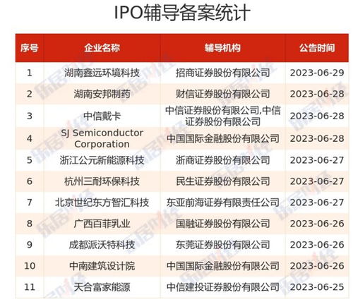 现代牙科月日耗资万港元回购万股